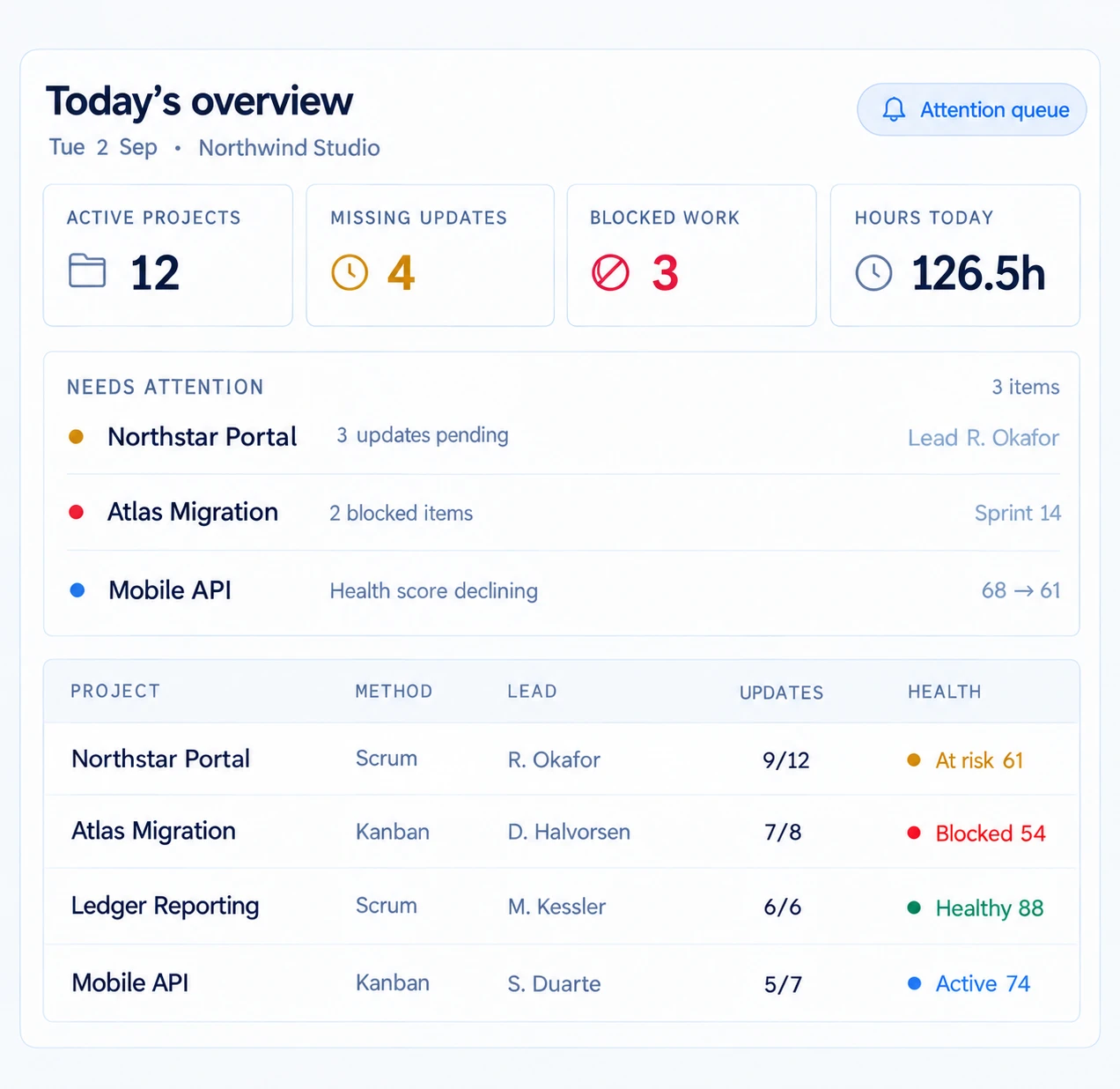 Project Management app screenshot